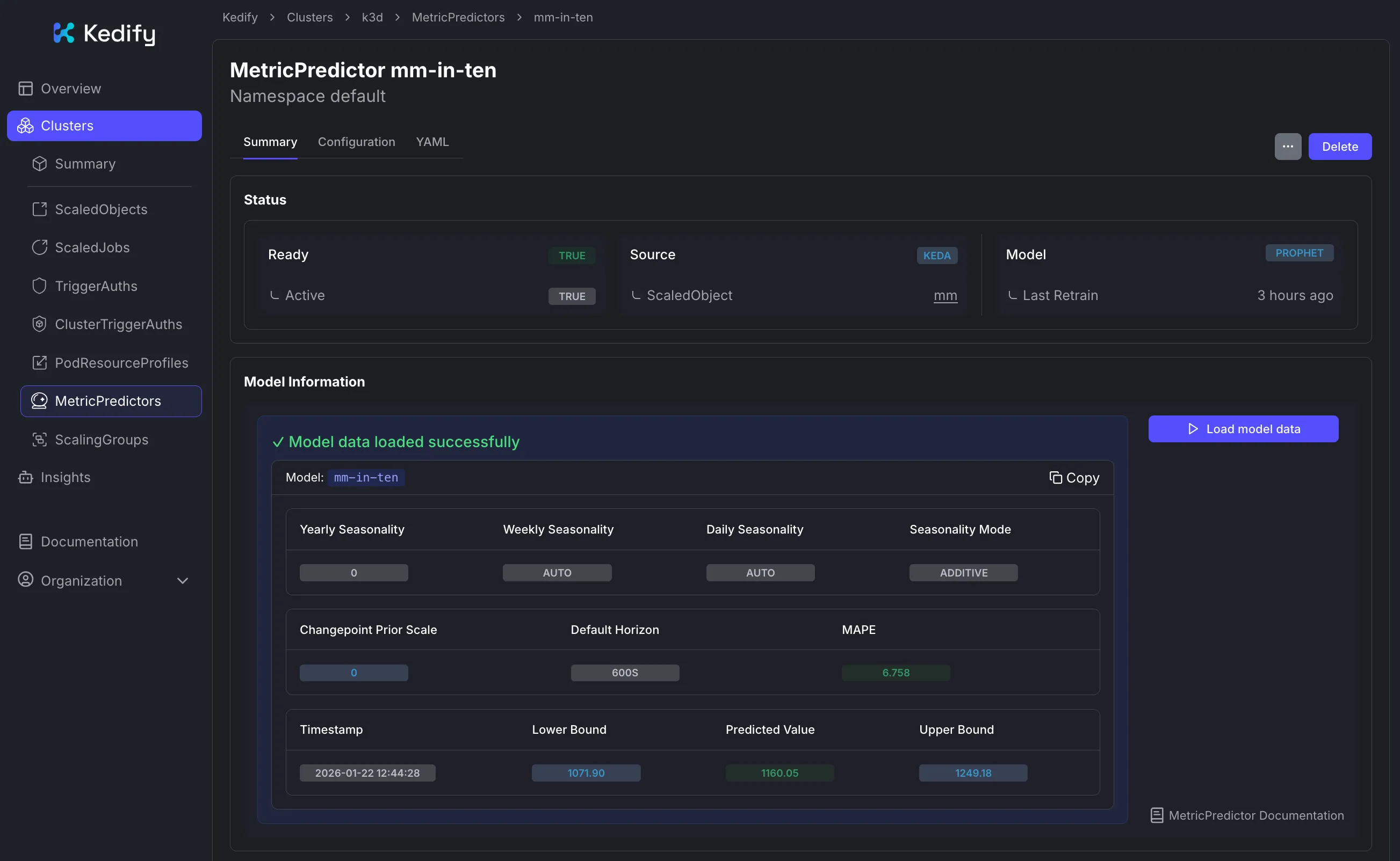 Predictive Scaler Info Box