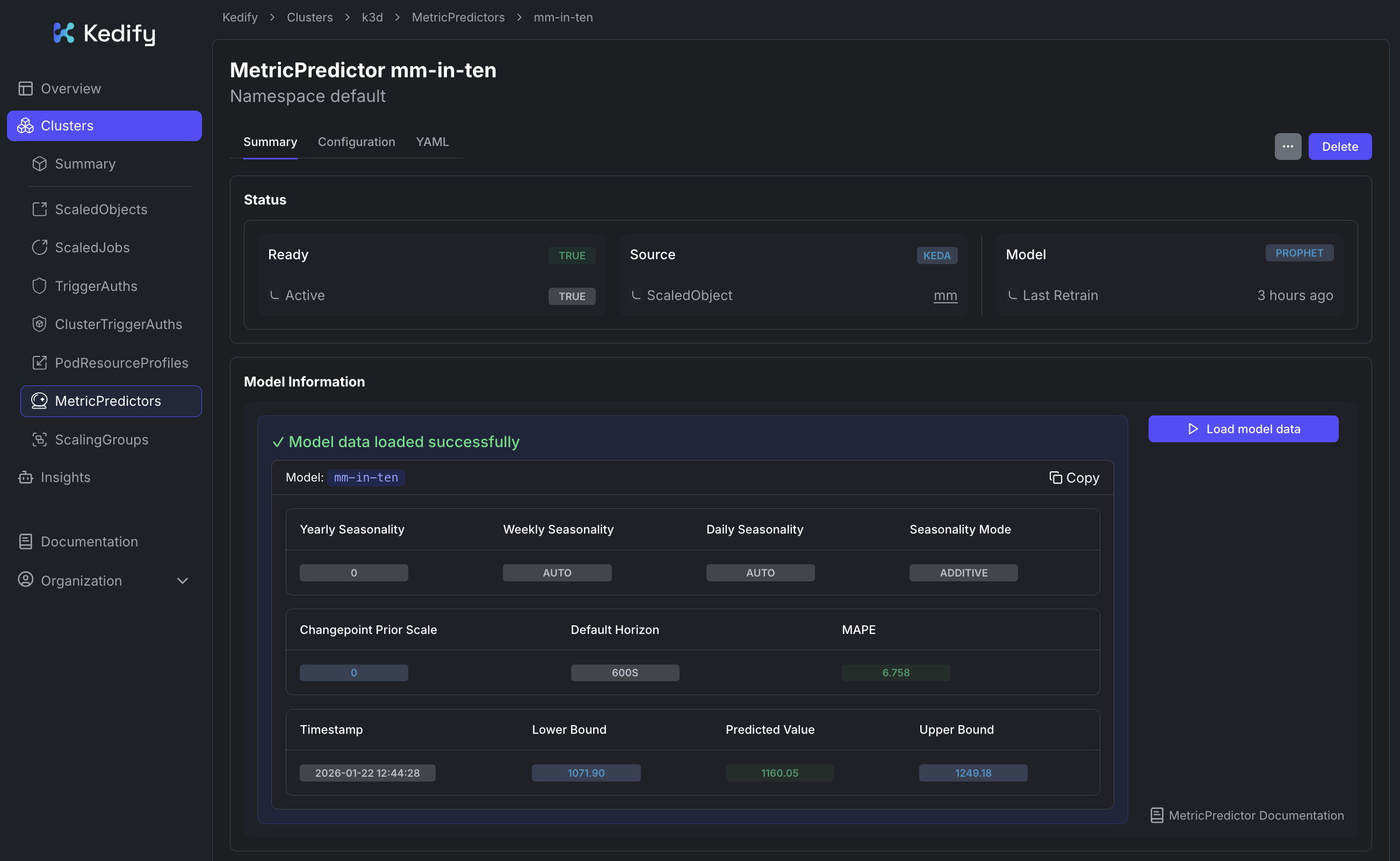 Predictive Scaler Info Box