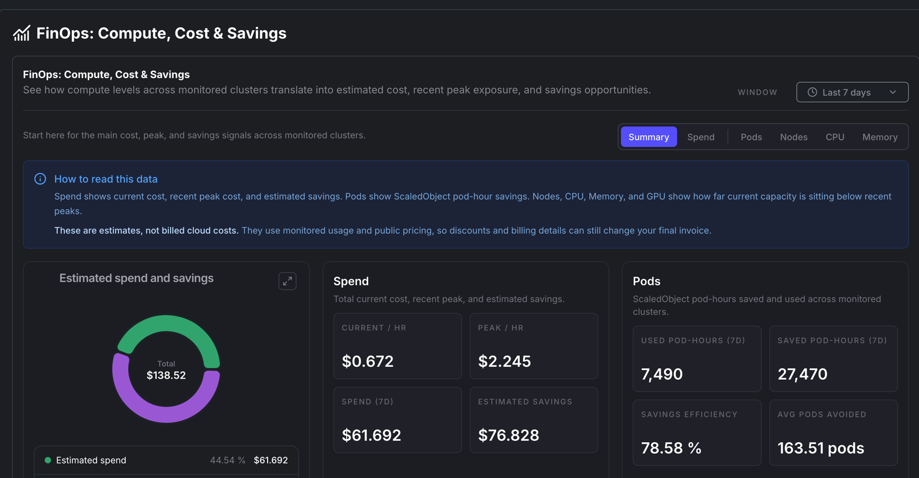 FinOps overview
