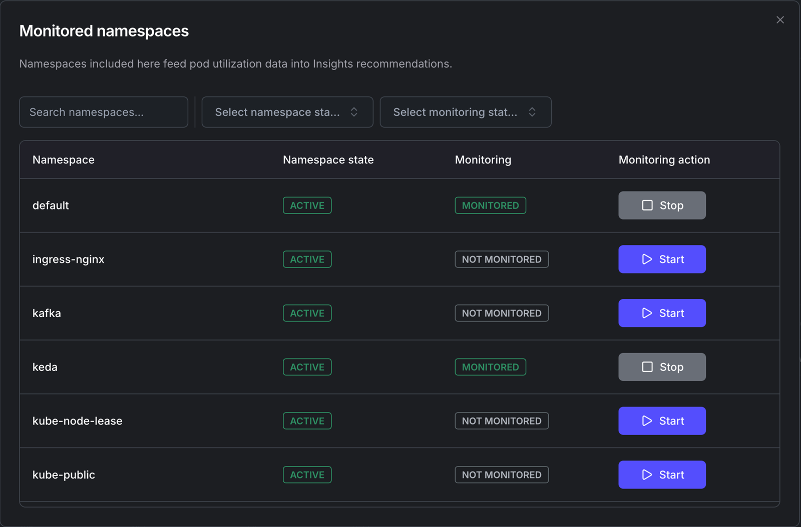 Insights namespace monitoring