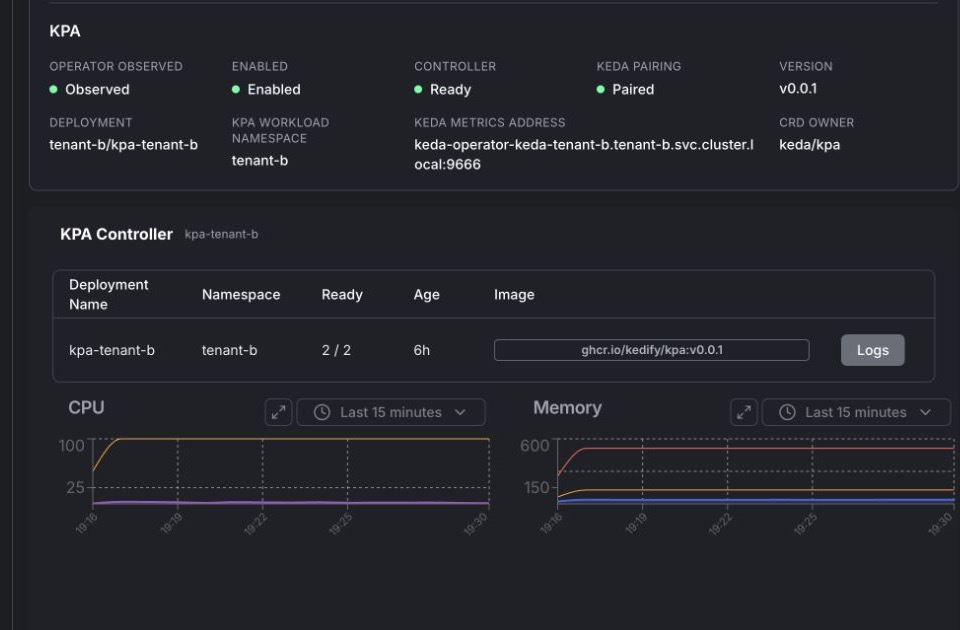 Per-tenant KPA status, controller usage, and logs in the Kedify Dashboard