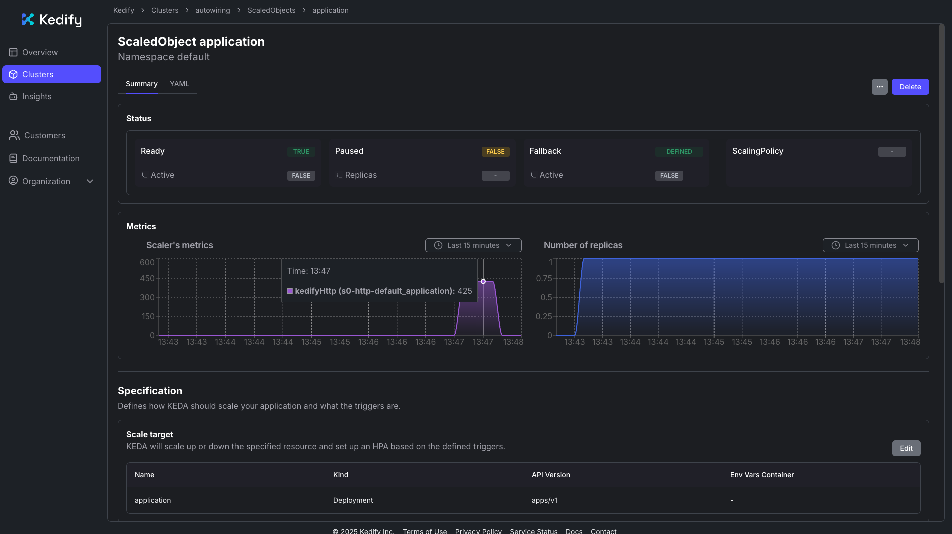 Kedify Dashboard ScaledObject Detail